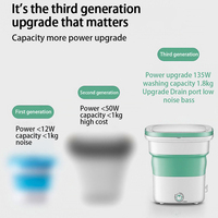 Offre spéciale de mini machine à laver manuelle portable sans électricité pour bébé