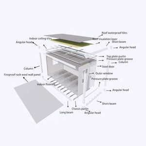 20ft 40FT Luxury Steel Office Container Modular Foldable Tiny Villa - Product Image 6