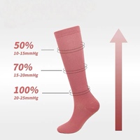 Chaussettes de compression montantes en nylon tricoté respirant rose pour femme, personnalisables en gros, classe 2, 20-30 mmHg, pour la grossesse