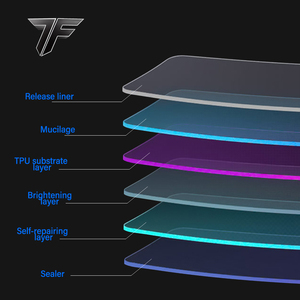 <span class=keywords><strong>Film</strong></span> de protection de carrosserie automobile 7F Seven <span class=keywords><strong>Film</strong></span> TPU Color PPF Purple Series 7.5mil anti-rayures et résistant à la chaleur, best-seller - Product Image 5