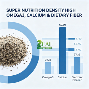Poudre <span class=keywords><strong>de</strong></span> graines <span class=keywords><strong>de</strong></span> chia biologique, entièrement moulue, riche en oméga-3, fibres, protéines végétales pour la pâtisserie, les boissons, les substituts <span class=keywords><strong>de</strong></span> <span class=keywords><strong>repas</strong></span>, marque ZEAL - Product Image 4