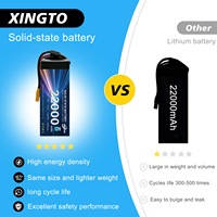 Аккумулятор LiPo 6S 22000 мАч 330 Втч 22.2В с разъемом XT90-S для профессиональных дронов и БПЛА, высокая емкость, длительное время полета
