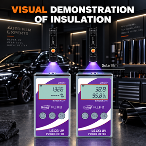 Medidor de Intensidad Ultravioleta de Alta Precisión LS123, 0-40000 uW/cm², para Protección de Ventanas de Automóviles - Product Image 4
