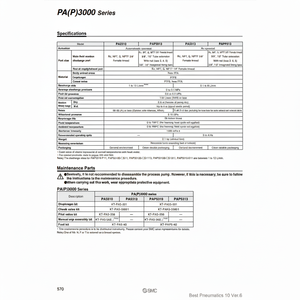 Pompe de processus PAP3310-P13-BN pneumatique SMC - Product Image 1