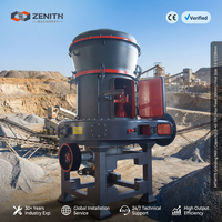 Trouvez des machines de ligne de production de verre Shanghai Zenith Moulin Raymond de haute qualité pour traiter les matières premières du verre