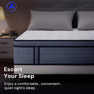 Colchón Ortopédico Comprimido al por Mayor, Pida en Línea al Mejor Precio, Colchón de Látex Moderno con Espuma Viscoelástica <span class=keywords><strong>para</strong></span> Dormitorio de Hotel - Product Image 3