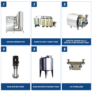 1000LPH Smart Control RO <strong>Water</strong> Treatment Plant Automatic Industrial Reverse Osmosis Pure <strong>Water</strong> Filter <strong>Machine</strong> SS304 - Product Image 4