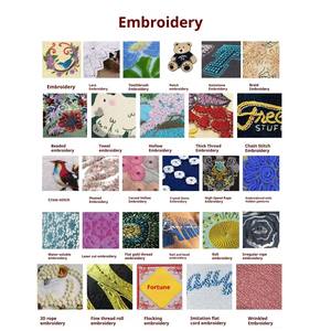 Camiseta Básica de Algodón para Verano, Estilo Urbano Unisex, Cuello Redondo, Estilo Casual Holgado, Multicolor, Manga Corta, Camiseta Básica al por Mayor - Product Image 5