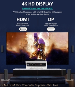 Mini PC de 11. ª generación Intel Core i7 1165G7 1065G7 i5 1135G7 1035G4, computadora de escritorio, pantalla Dual, <span class=keywords><strong>dos</strong></span> LAN, todo en juegos, Mini PC - Product Image 2