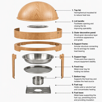 Chauffe-Plats Professionnels en Acier Inoxydable 9L – Plats de Présentation Chafing Dish pour Buffets, Équipement de Restauration pour Fêtes et Événements, Énergie A++