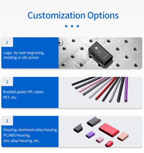 Ult-đoàn kết chất lượng cao 4K 60Hz mini cho nam cho Nữ adapter chuyển đổi kết hợp che chắn kết nối mạ vàng - Product Image 6