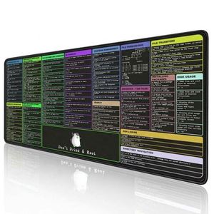 Factory Wholesale Eco-Friendly Mousepad Personalized Custom Design Neoprene Rubber Sublimation <b>Mouse</b> <b>Pads</b> - Product Image 1