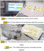 Moteur de service automatique multifonctionnel pour papier alimentaire, cornets de crème glacée, barres de crème, pains, pains pita, pains de mie, croissants, pain grillé tranché