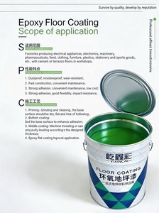 Heavy Duty Anti Slip Epoxy Color Sand Resin <b>Flooring</b> Paint for Concrete Garage Warehouse and Parking Lot - Product Image 6