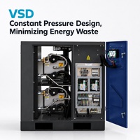 Compresseur d'air à vis rotatif refroidi par air à vitesse variable à aimants permanents (VSD/VFD) 37 kW/50 CV avec onduleur
