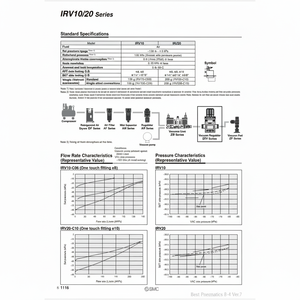 Pièces pneumatiques de régulateur de vide de IRV10A-LC06LG pneumatique de SMC - Product Image 1