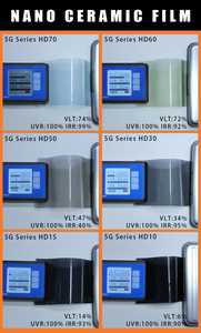 Yhs phim Tinted Glass Nano gốm ánh sáng mặt trời màu đen Tint 5% 15% 35% vlt giá rẻ năng lượng mặt trời điều khiển chống UV cửa sổ xe phim - Product Image 6