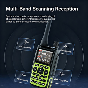 Walkie-talkie 5W con accoppiamento di frequenza a un pulsante, scrittura di frequenza BT, comunicazione a lunga distanza UHF VHF fino a 1-5 <span class=keywords><strong>chilometri</strong></span> - Product Image 3