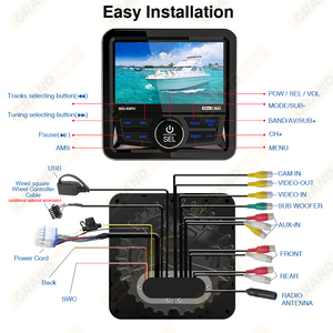 GRANDnavi nuevo diseño MP5 grado profesional FM AM barco Radio calidad de sonido Superior durabilidad para aplicación marina al aire libre UTV ATV - Product Image 5