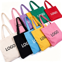 Sac fourre-tout en toile de coton personnalisable, durable et réutilisable, idéal pour la promotion d'entreprise