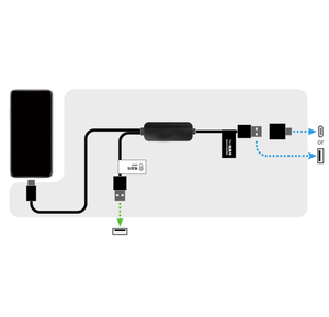 Hot phổ biến không dây Carplay wifi hiển thị xe màn hình iPhone và Android tự động hỗ trợ gương App <span class=keywords><strong>Youtube</strong></span> Netflix - Product Image 2