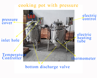 Meseuse de cuisine automatique, mixeur, outil de cuisine, cuiseur-pression avec agitateur