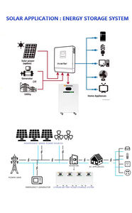 Sistema de Almacenamiento de Energía Solar Ecológico de Nueva Energía, Batería de Pared de 15KWH, 5kwh, 10kwh, Lifepo4, Wifi, 51.2V, 100Ah, 200Ah - Product Image 4