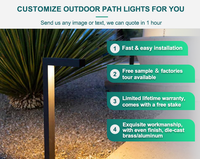 Vente en gros IP65 étanche basse tension paysage cour jardin passerelle chemin extérieur Led pelouse piquet lumières de pelouse