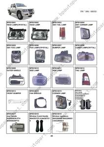 <span class=keywords><strong>กันชน</strong></span><span class=keywords><strong>หน้า</strong></span>สำหรับรถ ISUZU <span class=keywords><strong>TFR</strong></span> ปี 1999 - Product Image 5