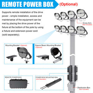 Luz Deportiva LED IP65 de 1200W/500W, Mástil Alto, 4Hx4V, Trunnion, Iluminación Comercial para Exteriores, para Estadios y Campos Deportivos, 120~480V - Product Image 4