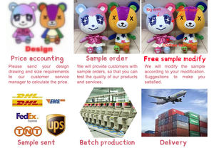 Özel peluş kurt dolması hayvan oyuncak tasarım peluş bebek üreticileri özel peluş hayvan oyuncak yapmak - Product Image 5