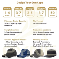 Gorras de Béisbol Ajustables de 5 Paneles en Dos Tonos para Hombre y Mujer, Gorra de Béisbol de Algodón con Bordado 3D Personalizado al por Mayor