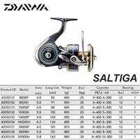 Moulinet de pêche à la ligne DAIWA SALTIGA 2025, original japonais, tout en métal, résistant à la corrosion, pour la pêche en bateau et la pêche en surf