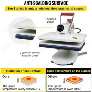 Nuevas llegadas: Máquina <span class=keywords><strong>de</strong></span> sublimación 5 en 1 y 8 en 1 <span class=keywords><strong>para</strong></span> camisetas, tazas, gorras y platos, modelo F910 - Product Image 5