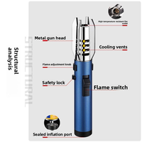 Briquet torche à gaz gonflable rotatif en métal puissant, coupe-vent, style stylo, pour camping en extérieur, cigares et barbecue, vente en gros sur mesure