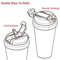 Gobelet isotherme créatif à double paroi, sans BPA, sûr, léger, écologique, réutilisable, avec paille intégrée, étanche, pour boire directement