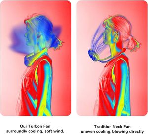 Neck Fan <b>Rechargeable</b> Portable&Wearable Neck Fan Bladeless USB 2000 MAh Portable Hanging Neck Fan - Product Image 4