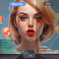 Proyector Profesional para Presentaciones Empresariales, Resolución 4K, Sistema Operativo Android, Altavoces Integrados, Vida Útil de la Lámpara de 30000 Horas, Ligero