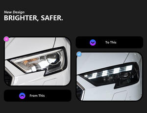 Faro a <span class=keywords><strong>LED</strong></span> Specifico per <span class=keywords><strong>Audi</strong></span> <span class=keywords><strong>A3</strong></span> 2017-2020 Gruppo Ottico con Luci Diurne a Matrice e Indicatore di Direzione Dinamico Modello 8V - Product Image 2