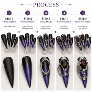 Faux ongles de luxe violets à presser, style gothique avec chaîne en strass, couvrance totale, pour fêtes et festivals - Product Image 2