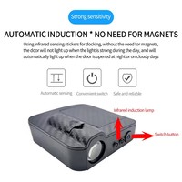 1/2PCS Ailes d'ange pour voiture, projecteur LED sans fil pour porte de voiture, lampe de courtoisie HD, projecteur d'ombre, logo lumineux, accessoires pour voitures
