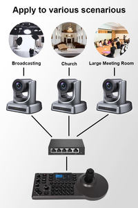4K PTZ กลุ่มกล้องประชุมกระจายเสียง3ชิ้นพร้อมระบบการประชุมทางวิดีโอแบบ PoE และติดตามแบบ20X - Product Image 6