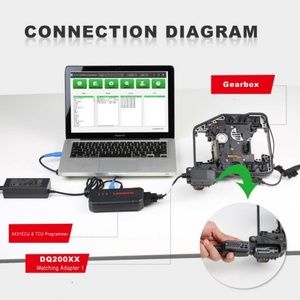ชุดอะแดปเตอร์โคลนเกียร์บ็อกซ์ X431 Programmer พร้อมอะแดปเตอร์แปลงไฟ 12V สำหรับ X-PROG3 และอะแดปเตอร์ X-PROG3 PC - Product Image 4