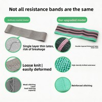Banda de Resistencia ProReach de Poliéster y Algodón Duradera para Ejercicios de Fitness, Yoga, Sentadillas y Ejercicios de Cadera - Ligera/Media/Pesada