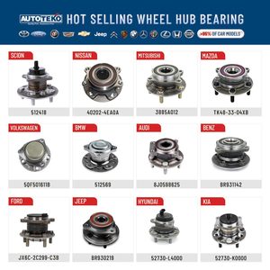 Assemblage <span class=keywords><strong>de</strong></span> moyeu <span class=keywords><strong>de</strong></span> <span class=keywords><strong>roulement</strong></span> <span class=keywords><strong>de</strong></span> roue Offre Spéciale durable et fiable 4048106800 assemblage <span class=keywords><strong>de</strong></span> moyeu <span class=keywords><strong>de</strong></span> <span class=keywords><strong>roulement</strong></span> <span class=keywords><strong>de</strong></span> roue <span class=keywords><strong>avant</strong></span> arrière <span class=keywords><strong>de</strong></span> voiture automatique pour Geely - Product Image 2