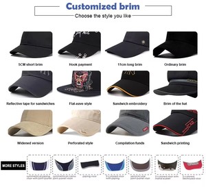 Tùy Chỉnh Trống Thể Thao Mũ Cha Hat Nhà Sản Xuất Khuyến Mại <span class=keywords><strong>6</strong></span> Bảng Điều Chỉnh Mũ Biểu Tượng Tùy Chỉnh Mũ Bóng Chày Cho Người Đàn Ông - Product Image 5