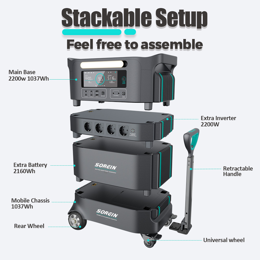 Sorein 4400w Portable Charger Power Station Portable Power Station Uk Plug Portable Generator Solar Power · image 2