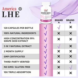 ผู้ผลิตแคปซูลเมล็ดองุ่น OEM พร้อมสารสกัดนิโคตินาไมด์ ปราศจาก GMO ปราศจากกลูเตน ช่วยให้ผิวกระจ่างใส 120 แคปซูลเมล็ดองุ่น - Product Image 2