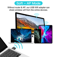 Adaptador WiFi EDUP de 300 Mbps y 2.4 GHz, Realtek8192eu, Dongle Inalámbrico para Pantalla WiFi, Adaptador USB WiFi, Soft AP, Banda de 2.4 GHz, Negro