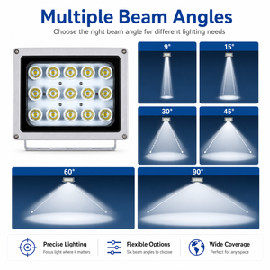 15W LED CCTV Flood <strong>Light</strong> IP66 Waterproof DC12V 15 LEDs with <strong>Light</strong> Sensor 8000K-10000K Outdoor <strong>Security</strong> <strong>Camera</strong> Floodlight Fixture - Product Image 4